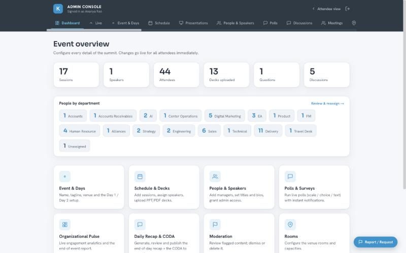 Admin console event overview