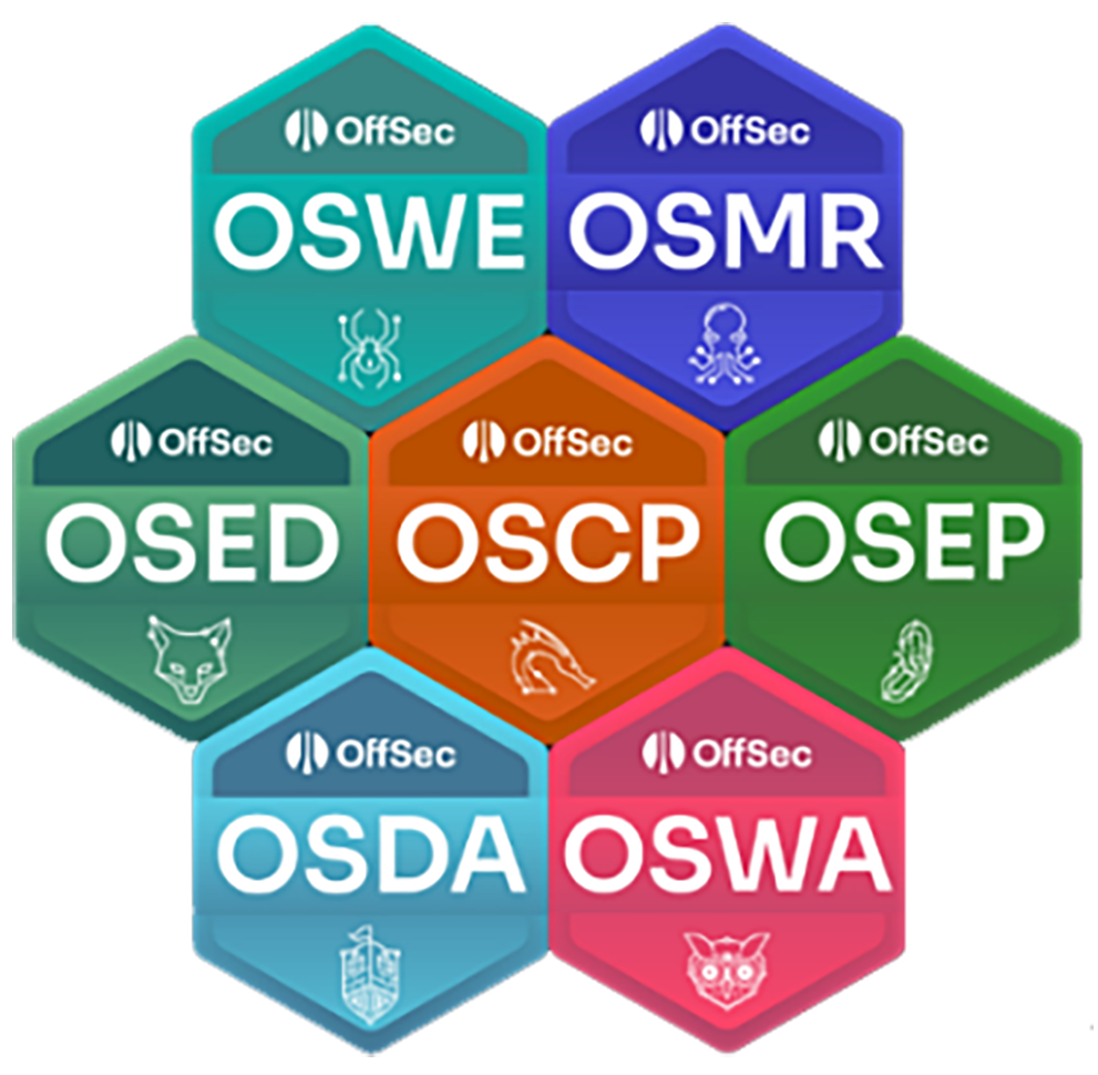 SEC-100: CyberCore - Security Essentials (OSCC)